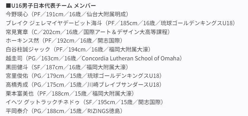 msn, 目前白谷柱, entit