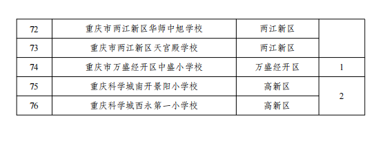 src, cn