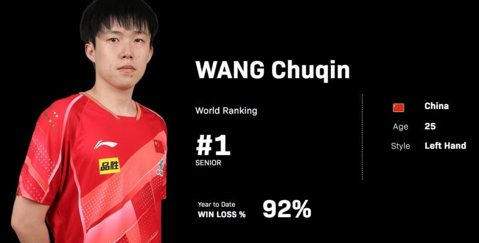 世排第一宝, 职业生涯第 世排第一宝, 职业生涯第