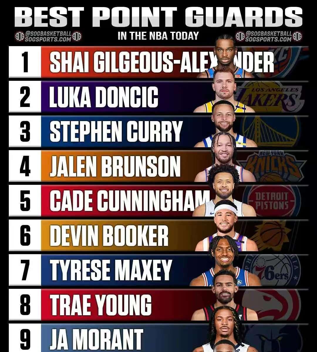 当年的园区, cn, 联盟最好的